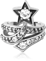 SCEC245